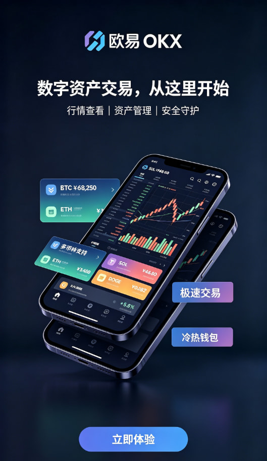 欧交易所APP交易功能